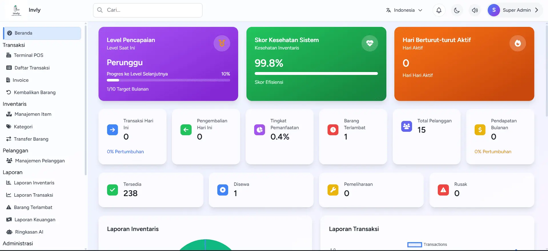 Dashboard INVLY.ID